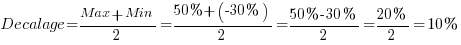 {Decalage} = {{Max} + {Min}} / 2 = {50%+(-30%)} / 2 = {50%-30%} / 2 = {20%} / 2 = 10%